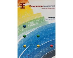 Programma Management