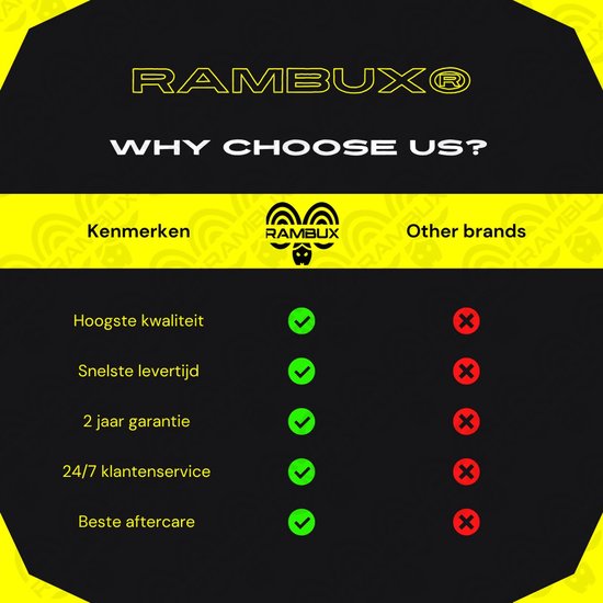 RAMBUX® - Strandstoel - Campingstoel - Donker Blauw - Strand & Camping - Kampeerstoel Compact Opvouwbaar & Lichtgewicht - Vouwstoel met Opbergtas van RAMBUX — afbeelding 5