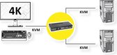 Switch KVM ROLINE, 2 PC, HDMI 4K, USB