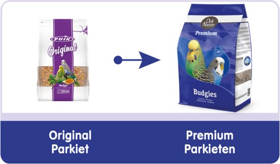 Vergelijking van vogelvoer: links een zak 'Original Parkiet', rechts een zak 'Premium Parkieten'.