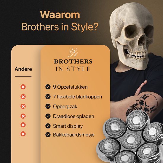 9-in-1 Scheerapparaat Mannen – Skull Shaver Pro – Head Shaver - Trimmer - Neustrimmer - Nat & Droog - Draadloos Opladen - Gratis Barber Knife! - Brothers in Style