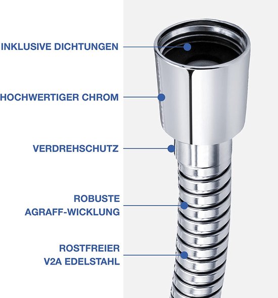 Douche slang doucheslang luxe douche slang badkamer accessoires