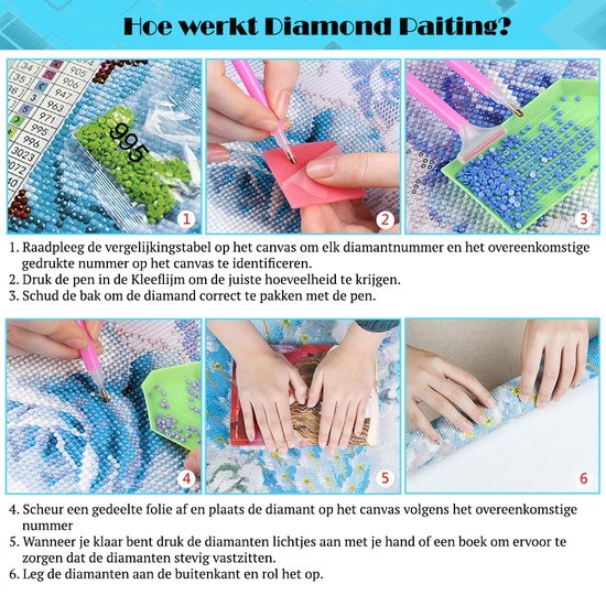 Diamond Painting Tijger In De Bloem - diamond paint hobby