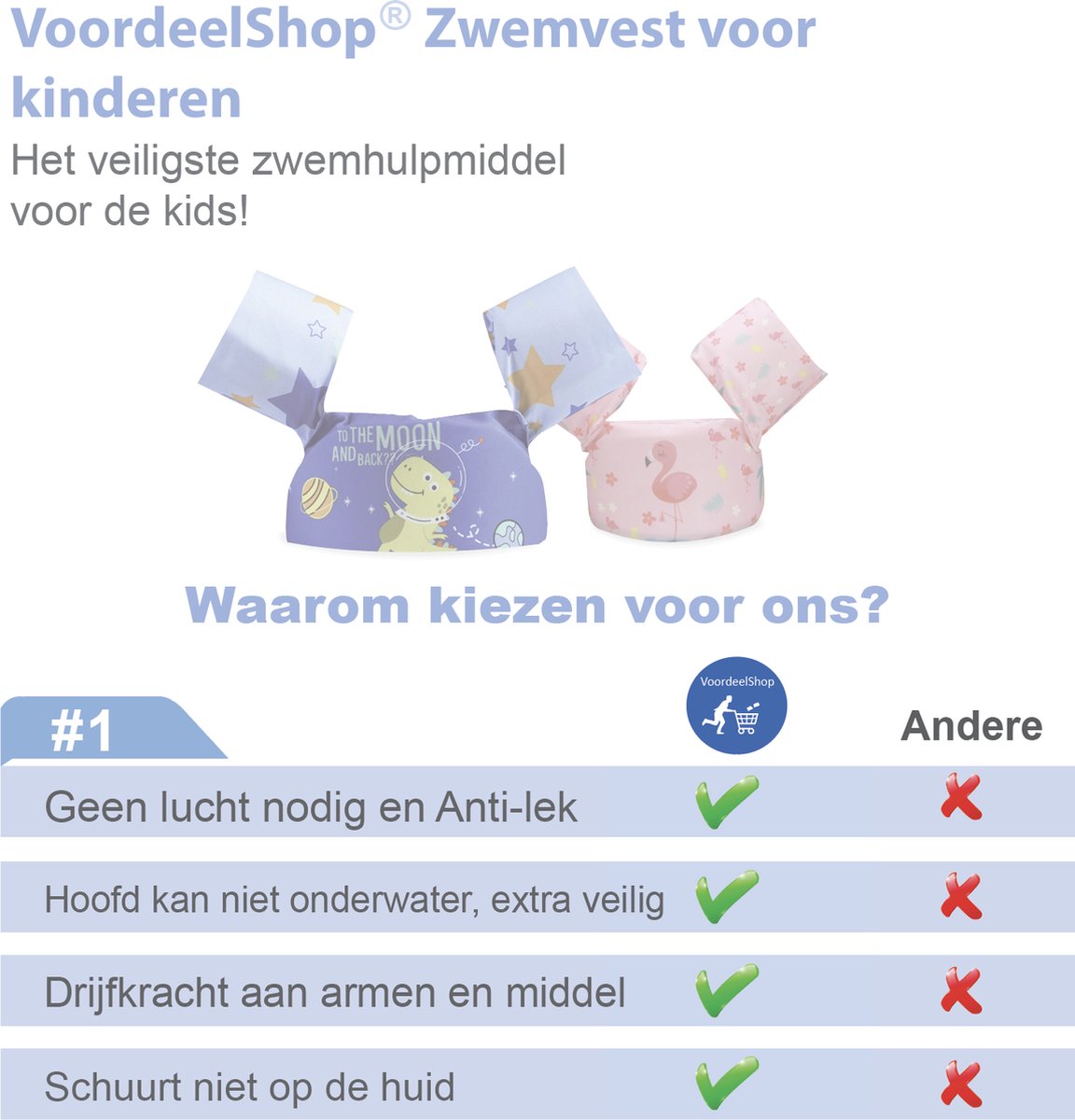 VoordeelShop® Puddle Jumper Zwemvest 2 - 6 Jaar - Incl. Veiligheidssluiting - Dinosaurus - Zwembandjes Drijfvest & Zwemvleugels - Swimtrainer & Zwemgordel - Zwemvest Kinderen - Peuter - 25 KG — afbeelding 10