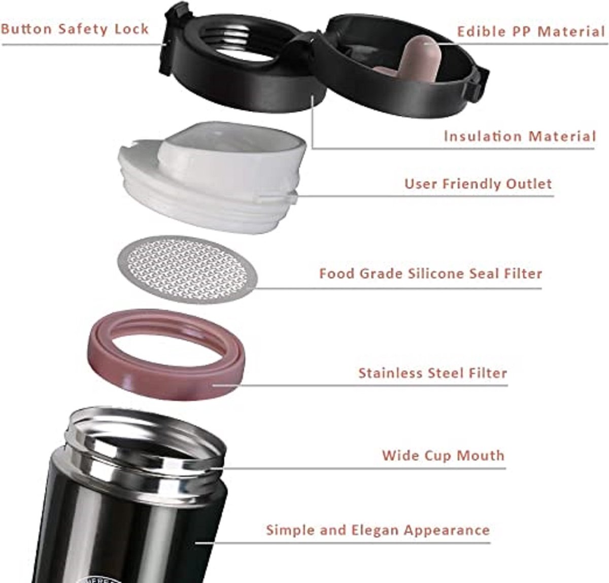 Thermos IBILI 1,9L Avec Intérieur Verre - Acier Inoxydable Double Paroi