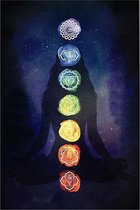 DW4Trading Tapis Chakra - Tissu Yoga Méditation - Tapisserie - 7 Symboles - 150x75 cm