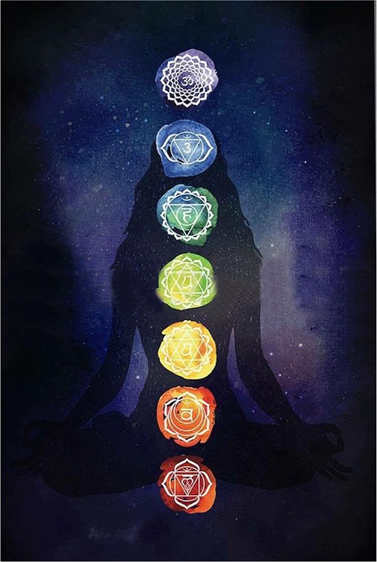 DW4Trading Chakra kleed 7 Symbolen - Yoga Meditatie Doek - Wandkleed - 150x75 cm
