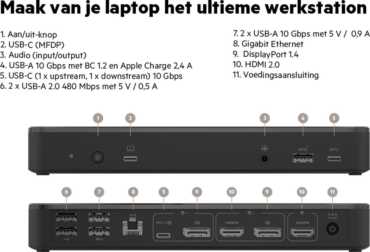Belkin USB-C Triple Display Dock MST- 14-poorts USB-C-dockingstation, 65 W Power Delivery, 4K-display, 2x HDMI, 2x DisplayPort, 3x USB-C, 5x USB-A en 1x Gigabit Ethernet, USB-C-dock voor Chromebook, Windows PC’s, XP’s en meer thumbnail 7