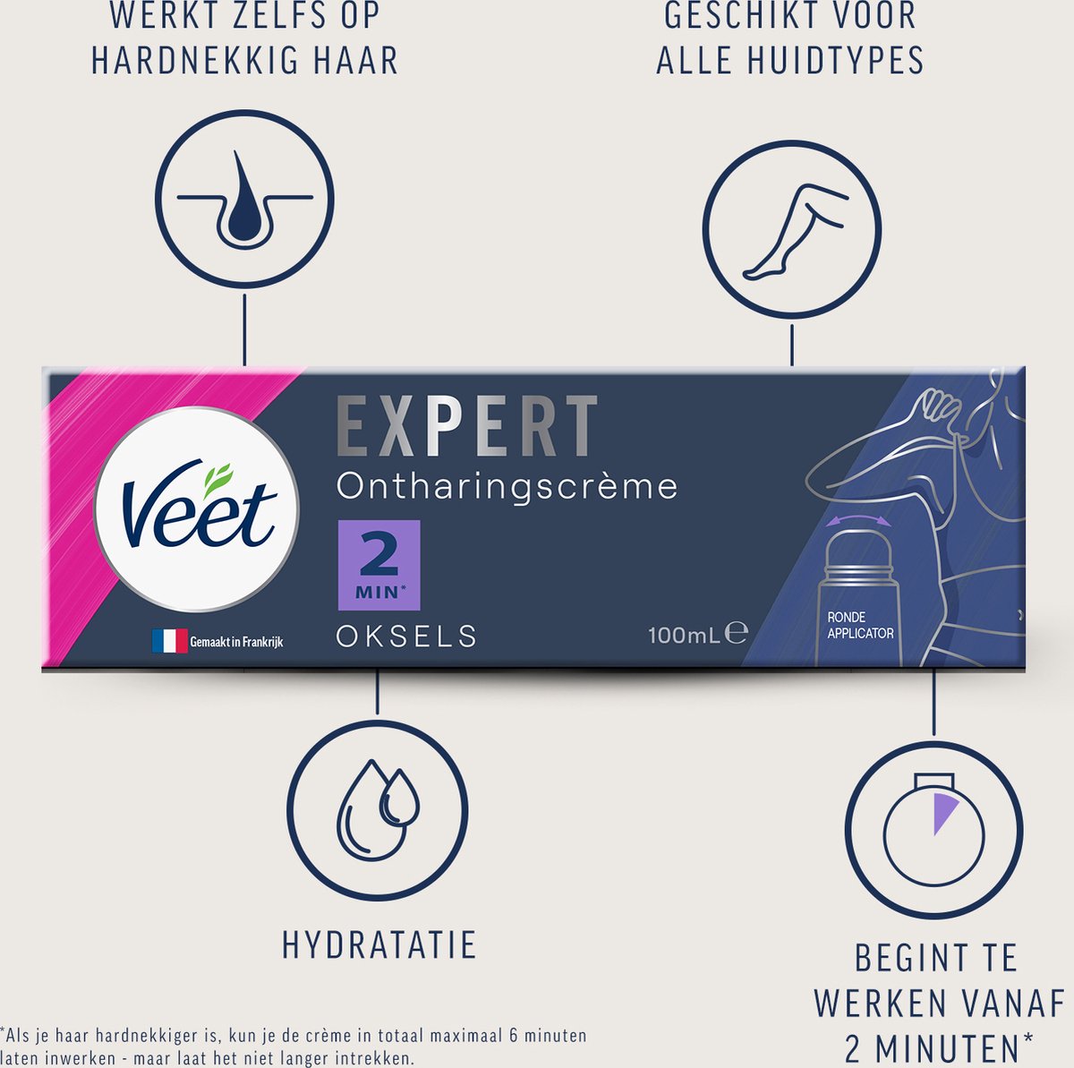Veet Expert Ontharingscreme met applicator - Oksels - Alle huidtypes - 100ml — cadeau in Cadeau-ideeën - foto 2