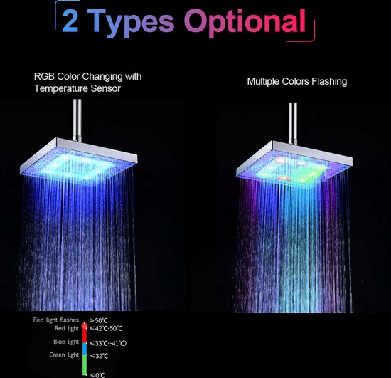 Pommeau de Douche Led, 8 pouces Carre Contrôle de la Température, 3  Changement de Couleur ABS Chrome Terminé, 12pcs Led Pommeau de Douche pour  la Sall