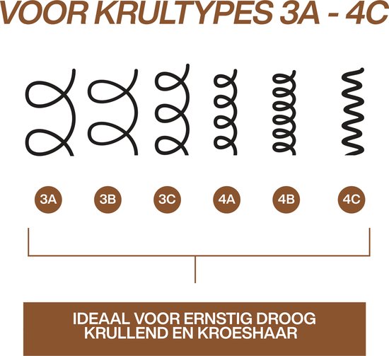 Redken All Soft Mega Curls Shampoo – Voedende shampoo voor krullen en kroeshaar – 300 ml