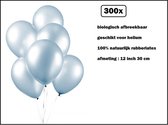 300x Luxe Ballon pearl licht blauw 30cm - biologisch afbreekbaar - Festival feest party verjaardag landen helium lucht thema