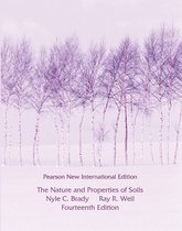 Nature & Properties Of Soils PNIE