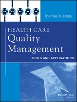 Health Care Quality Management Tools & A