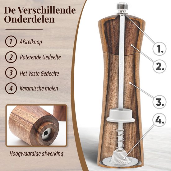 Detailweergave van de interne onderdelen van een houten pepermolen met de tekst "De Verschillende Onderdelen". De onderdelen zijn genummerd 1 tot 4, inclusief "Keramische molen".