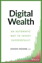 Robo Wealth An Automatic Way To Invest S