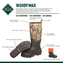 Woody Max laars met camouflageprint en pijlen naar productkenmerken zoals 100% waterdicht en neopreen voering.