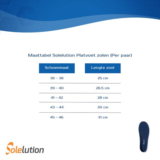 Solelution Platvoet zolen - Steunzolen - Steunzolen Doorgezakte Voet - Inlegzolen - Tegen Overpronatie - Per paar - Maat 39/40 - Solelution