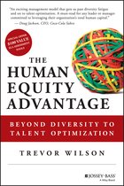 The Human Equity Advantage