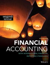 Financial accounting Samenvatting