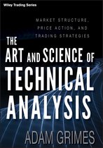 Art & Science Of Technical Analysis