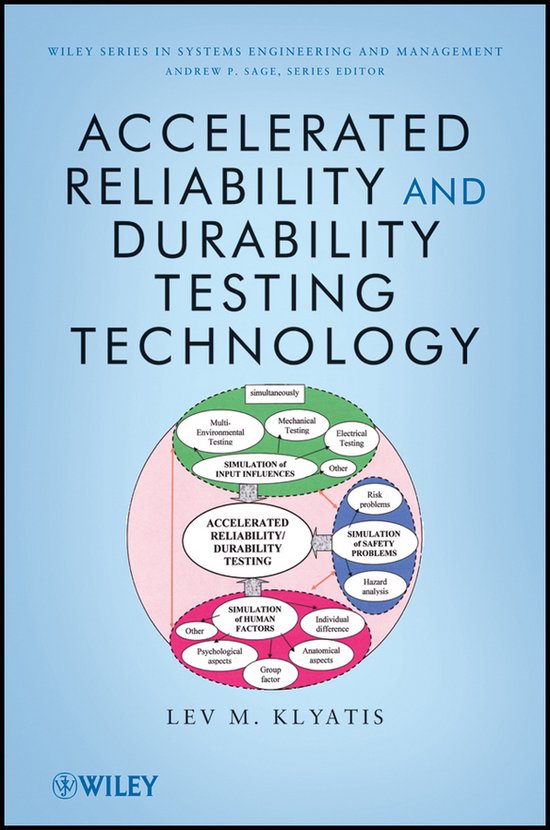Accelerated Reliability and Durability Testing Technology, Lev M
