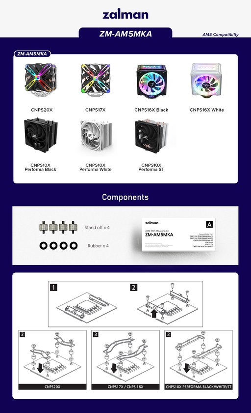 Zalman ZM-AM5MKA, AMD, mounting kit / bracket for CNPS20x, CNPS17x, CNPS16x, CNPS10x