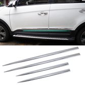 4 STUKS Universele Autodeur Bescherming tegen botsingstrips