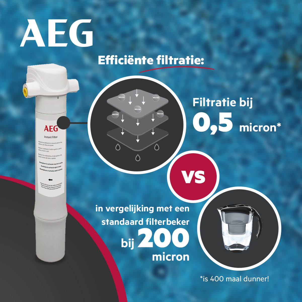 Filtre remplacement filtre sous evier AEG