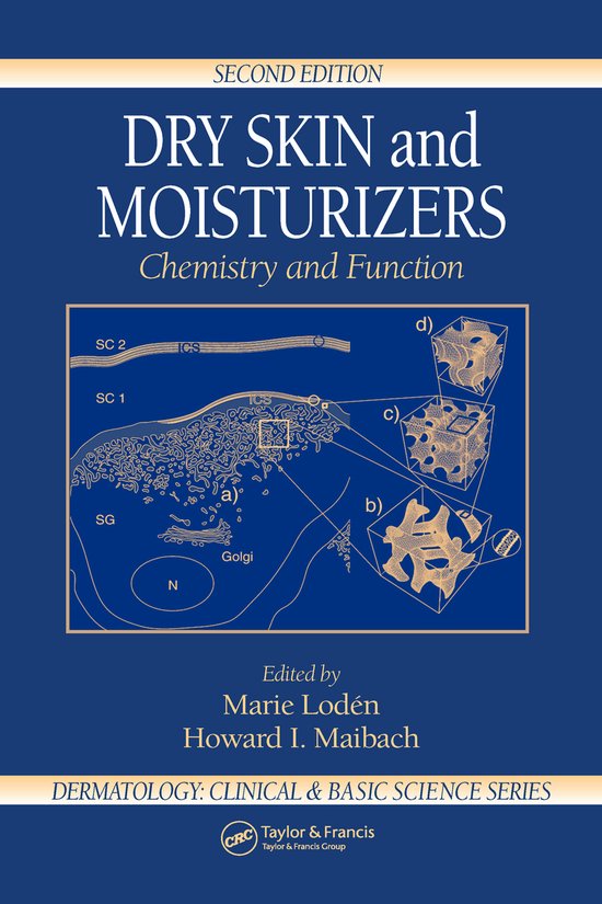 Dry Skin And Moisturizers