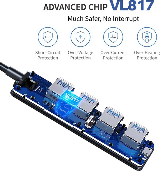Sounix USB 3.0 Hub - USB Splitter - 4 extra USB 3.0 A Poorten - USB C Hub - Kabel van 60cm - 5 Gbps - Aluminium - Roze