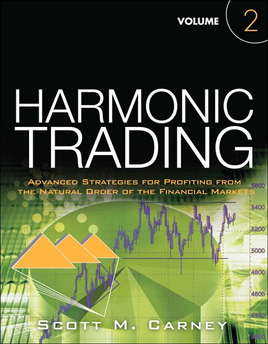 Harmonic Trading - cover