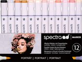 AD Spectra Marker Set Portrait 12