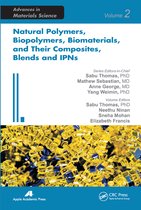 Advances in Materials Science- Natural Polymers, Biopolymers, Biomaterials, and Their Composites, Blends, and IPNs