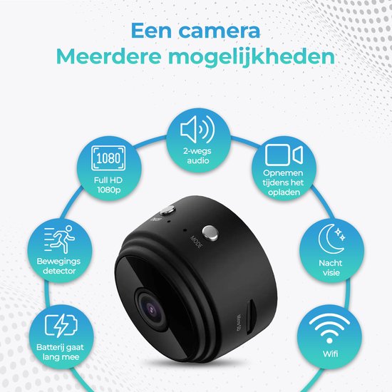 SuperCam® 32GB SD - Verborgen camera - Inclusief 32GB Micro SD Kaart - Beveiligingscamera - Wifi - Draadloze camera - Mini camera - Beveiliging - Sd kaart - Smart - Spy camera