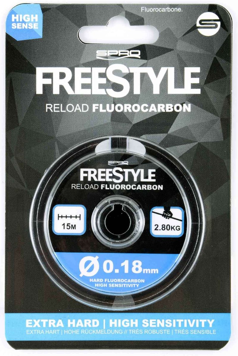 Reload Rig Guides - SPRO Freestyle, california rig 