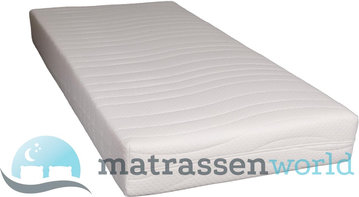 Matrashoes met rits 80x200 Dikte c.a 21cm