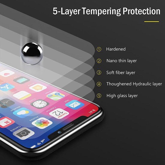 Een smartphone met een screenprotector. Een metalen bal valt op de protector om de 5-laagse bescherming te demonstreren.