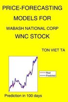 Price-Forecasting Models for Wabash National Corp WNC Stock
