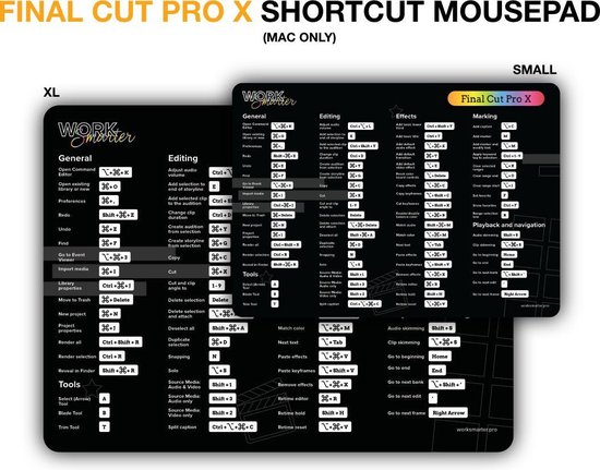 Tapis de souris de raccourci Final Cut Pro - Mac