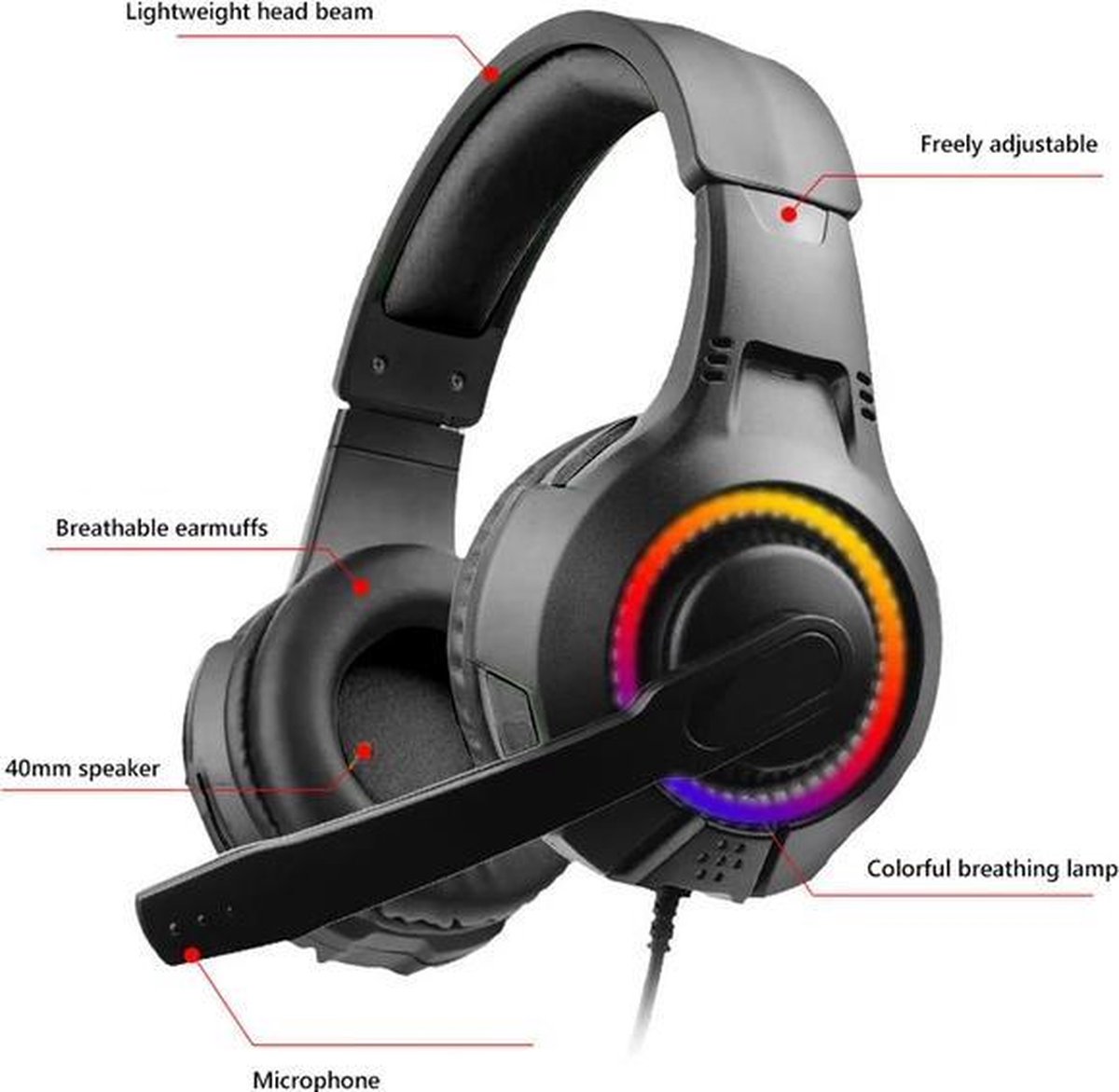 RPD Gaming Headset met RGB Verlichting Gaming Koptelefoon Voor Playstation 4 en...