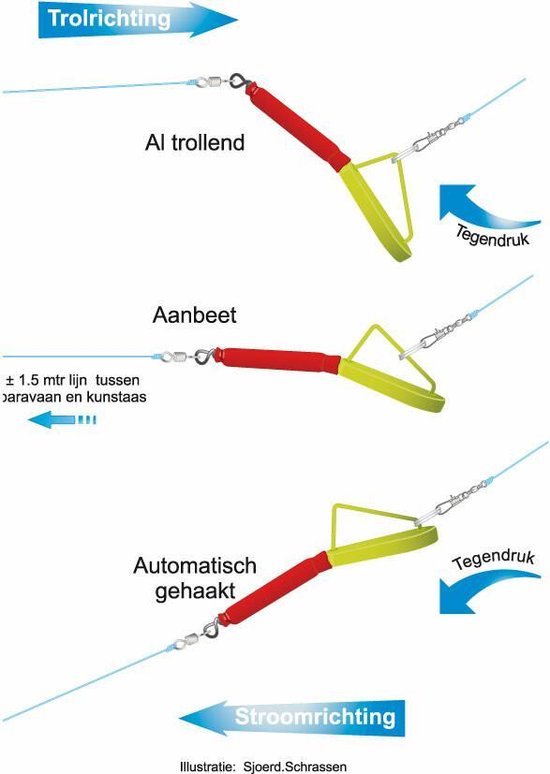 Jenzi Trolling Paravaan 70 gram 6-9 meter diep van Jenzi — afbeelding 2
