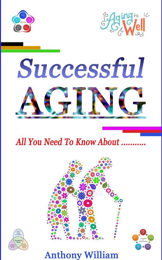 SUCCESSFUL AGING