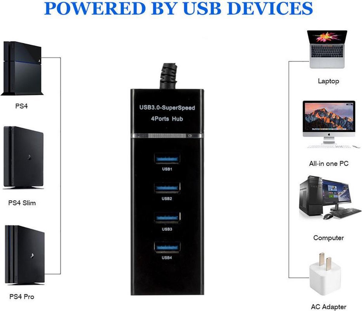 USB 3.0 HUB VOOR PS3, PS4 en PS PRO PLAYSTATION - Shotkings