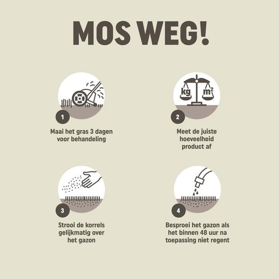 Pokon Mos Weg! - 875gr - Onkruidverdelger - Geschikt voor 25m² - Mosbestrijder - Anti mos gazon van Merkloos	 — afbeelding 4