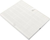 Electrolux 9001660415 Hepa Filter Efh108w H13