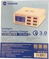 Fast charger 3.0