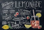 Wandbord - Strawberry Lemonade