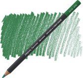 Caran d'ache Museum Aquarelle Potlood - Emerald Green (210)