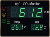 AIR QUALITY CO2 METER-Groot wandmodel-CO2 meter met alarm, formaat 300 x 400 mm, perfect voor grote / publieke ruimtes